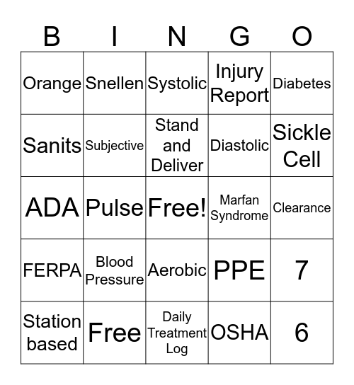 PPE Review Bingo Card