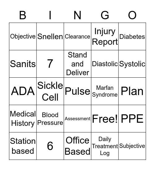 PPE Review Bingo Card