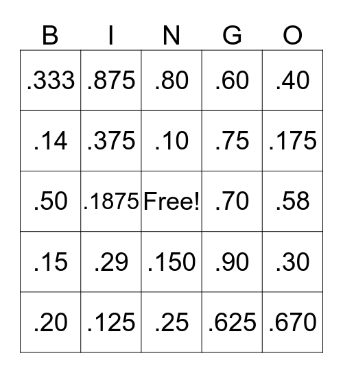 Fraction to Decimal Bingo Card