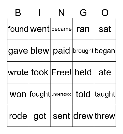 Irregular Verbs #2 Bingo Card