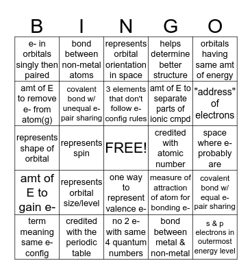 EXAM 1 Bingo Card