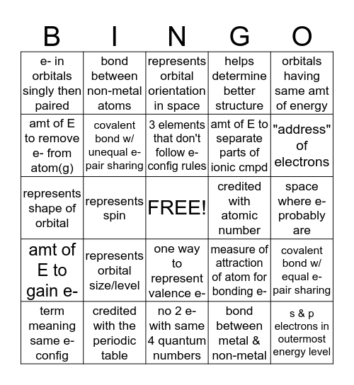 EXAM 1 Bingo Card