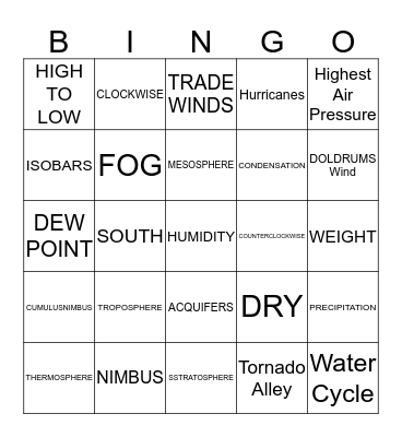 Weather Bingo 2 Bingo Card