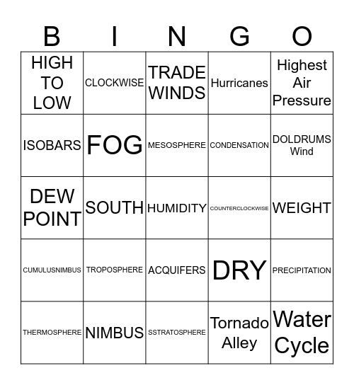 Weather Bingo 2 Bingo Card