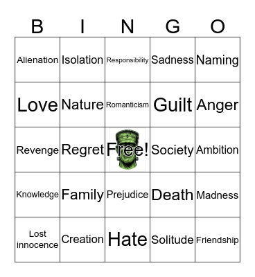 Theme of Frankenstein Bingo Card