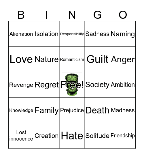 Theme of Frankenstein Bingo Card