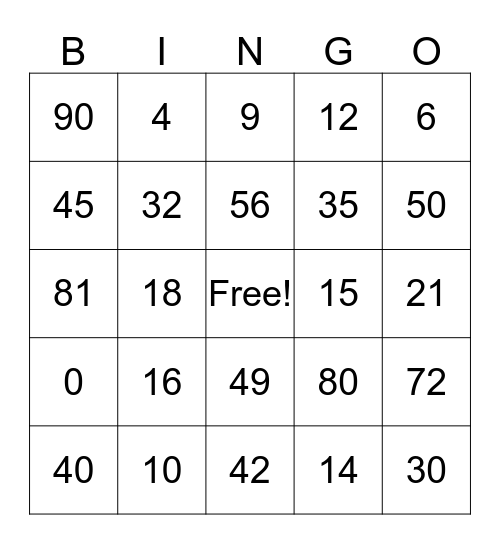 Multiplication Facts Bingo Card