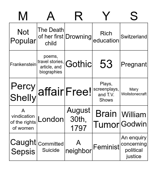Mary Wallstonecraft Shelly  Bingo Card
