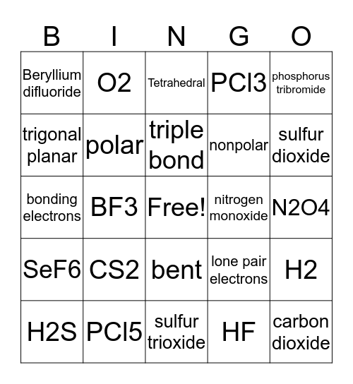 Covalent Bond Review Bingo Card