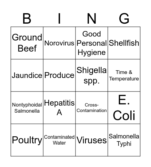 The Big Six Foodborne Illnesses Bingo Card