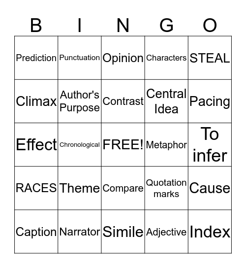 Language Arts Bingo Card