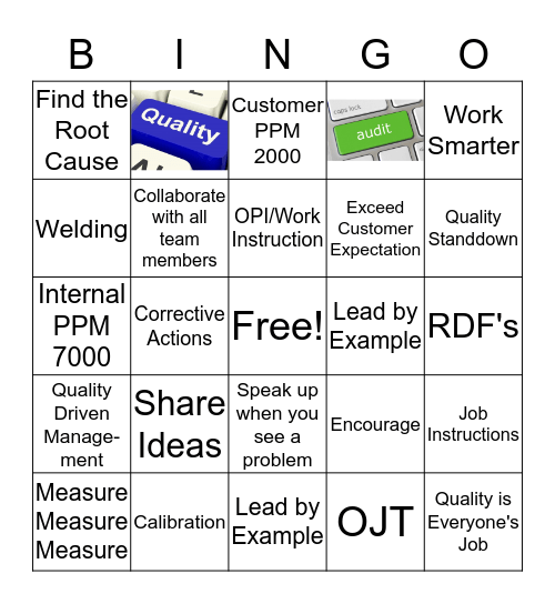 Quality Driven Management Bingo Card