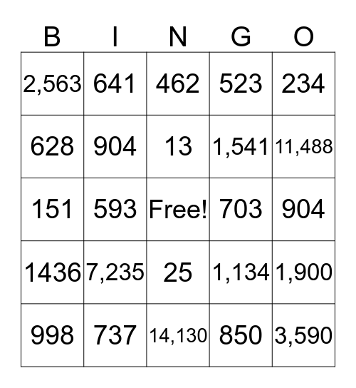 Volume of Cones, Cylinders and Spheres Bingo Card