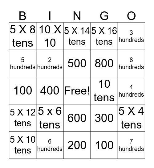 MULTIPLYING BY FACTORS OF 10 Bingo Card