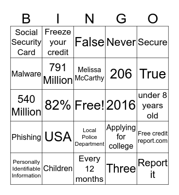 Identity Theft Bingo Card