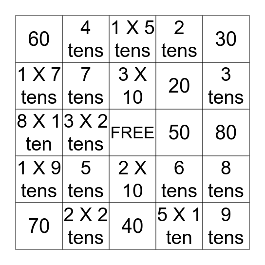 Multiplying Using 10 Bingo Card