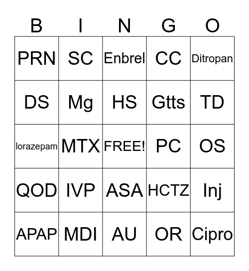 Medical Terminology Bingo Card