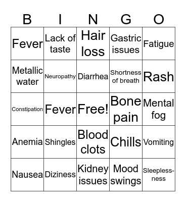 Cancer Treatment Side Effects Bingo Card