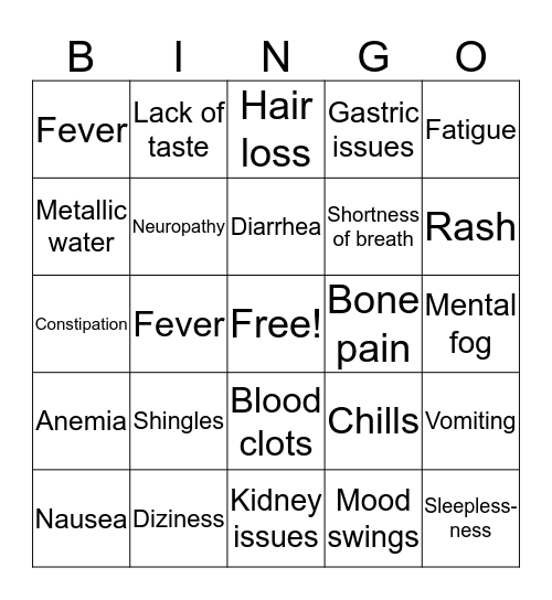 Cancer Treatment Side Effects Bingo Card