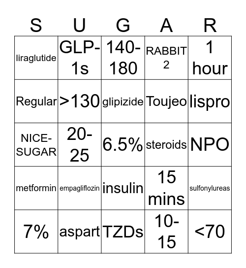 Insulin Bingo! Bingo Card