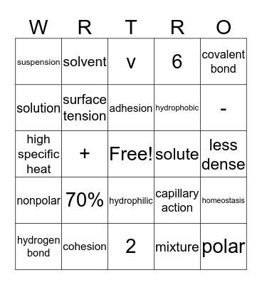 Properties of Water Bingo Card