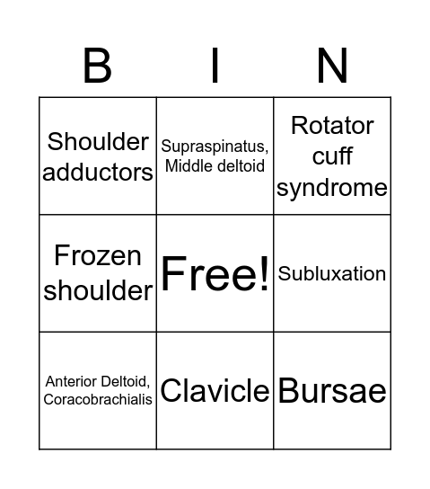 Chapter 9 & 10 Bingo Card