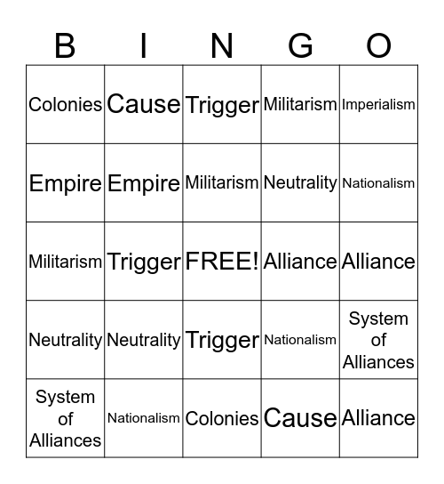 World War I Bingo Card