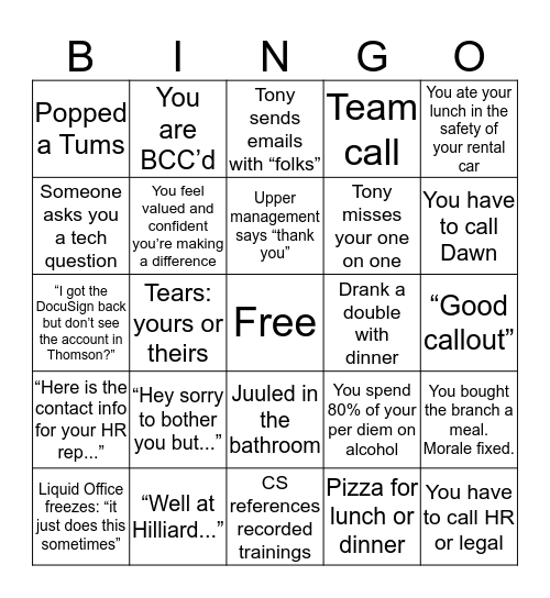 Acquisition Bingo II Bingo Card