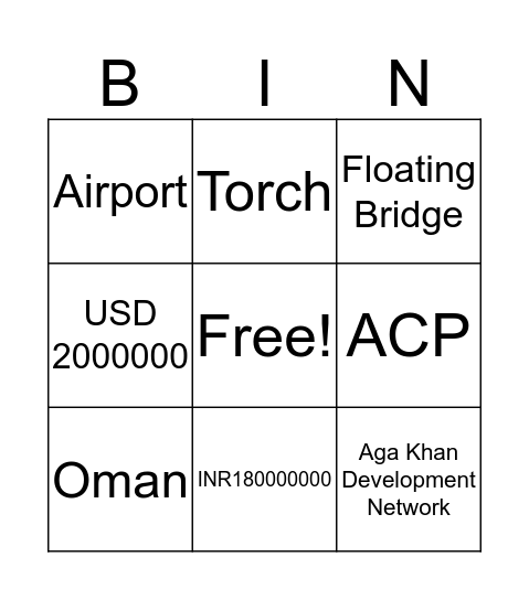 Focus Markets Bingo Card