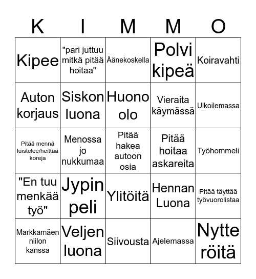 Kimmo bingo Card
