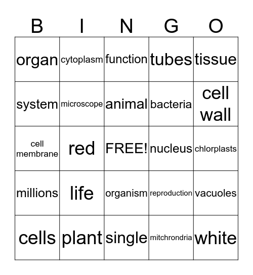 Cells Bingo Card