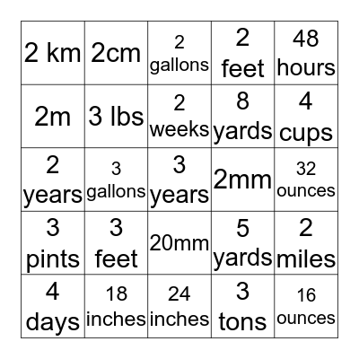 CONVERSIONS Bingo Card