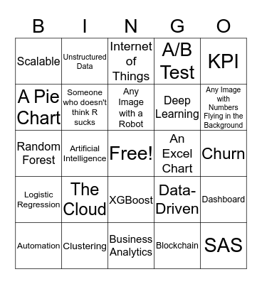 Data Science? Bingo Card