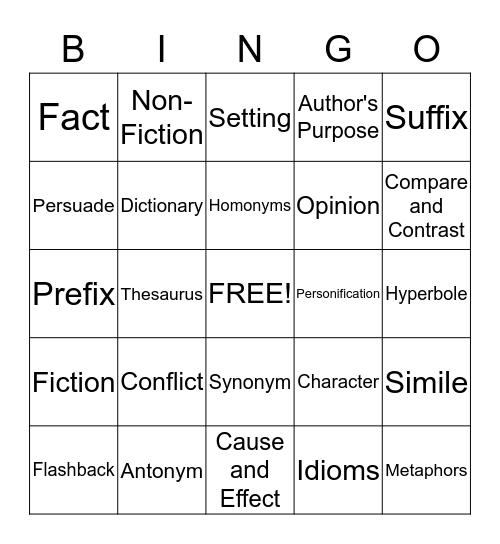 OAA Reading Terms Bingo Card