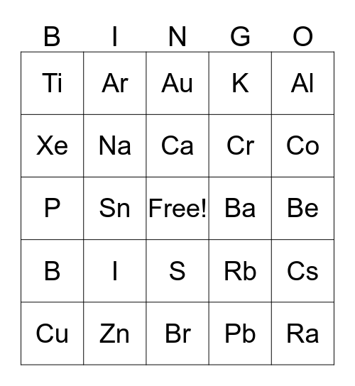 Periodic Table Bingo Card