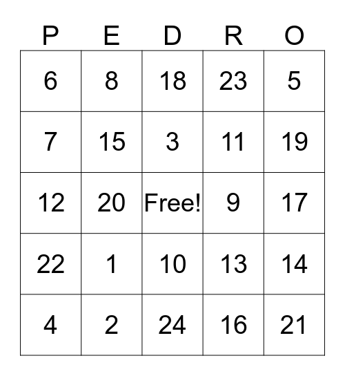 Pedrinho's baby shower Bingo Card