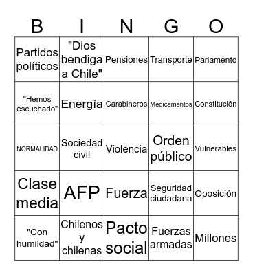 NORMALIDAD Bingo Card