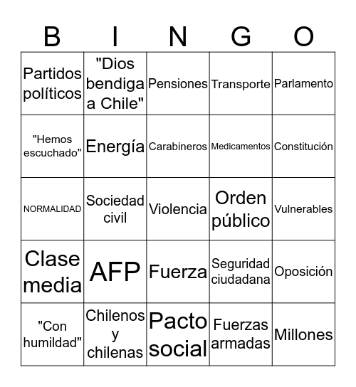 NORMALIDAD Bingo Card