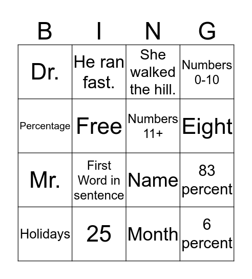 Capitalization and Number Use Bingo Card