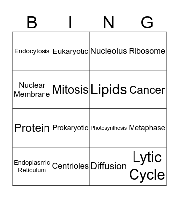Biology Vocabulary Ch 1 Bingo Card