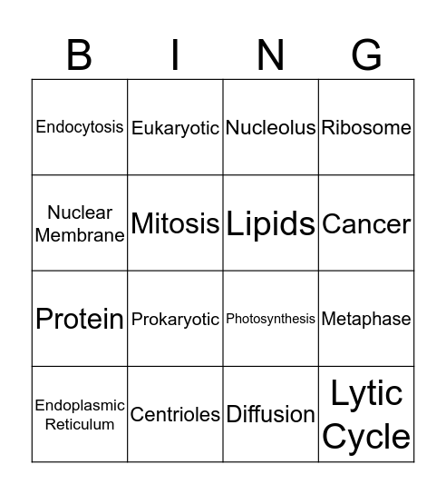 Biology Vocabulary Ch 1 Bingo Card