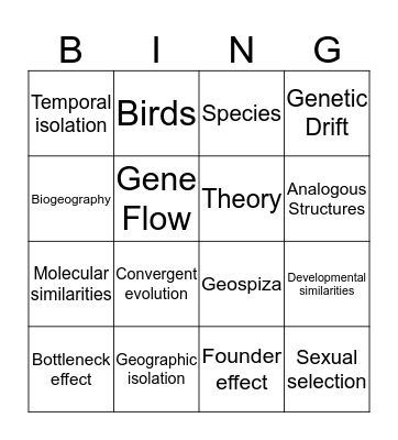 Biology Vocabulary Ch 3 Bingo Card