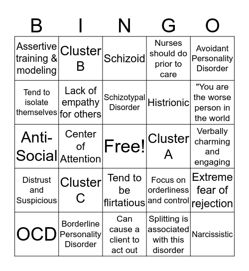 Personality Disorders  Bingo Card