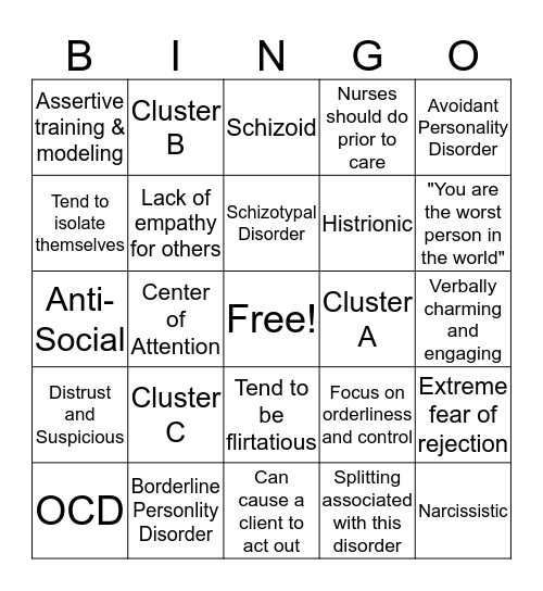 Personality Disorders  Bingo Card
