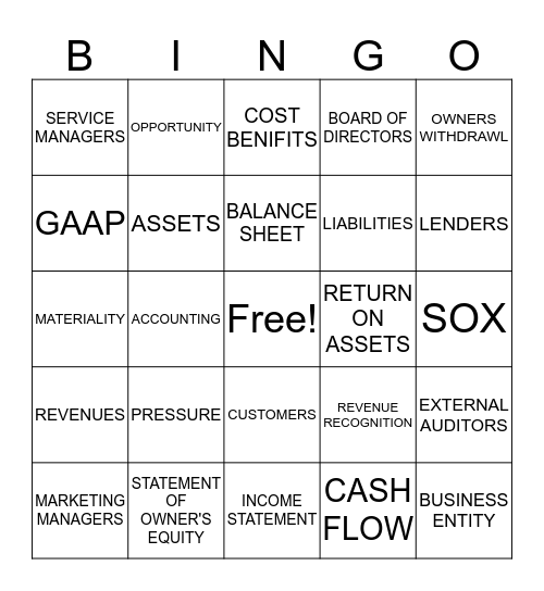 ACCOUNTING CHAPTER 1 Bingo Card