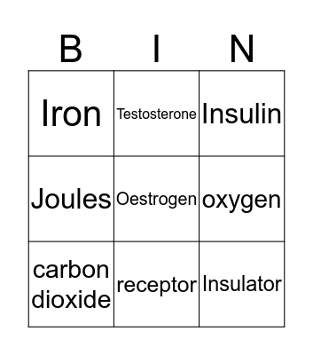 End of Topic Bingo Card