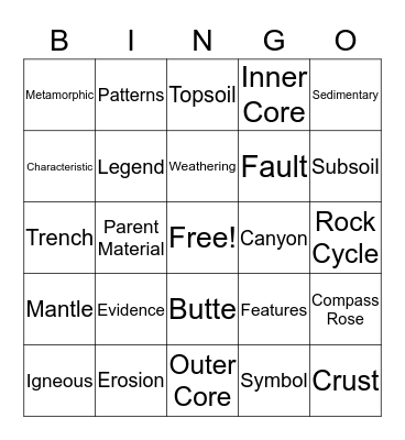 Earth Science Bingo Card