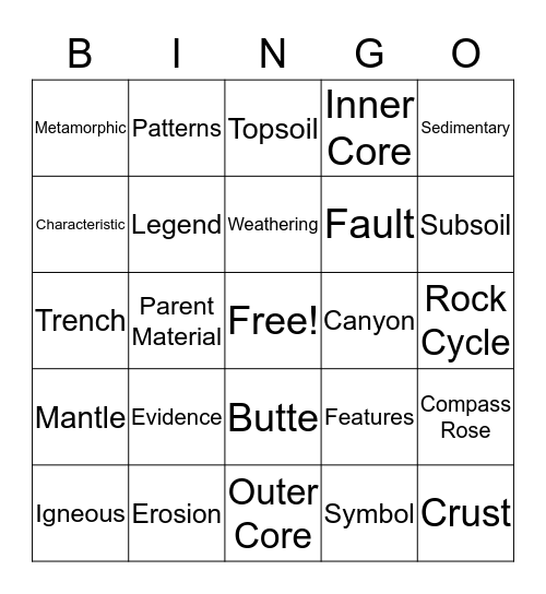 Earth Science Bingo Card