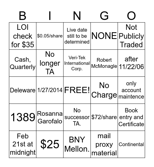 BROADRIDGE BINGO Card