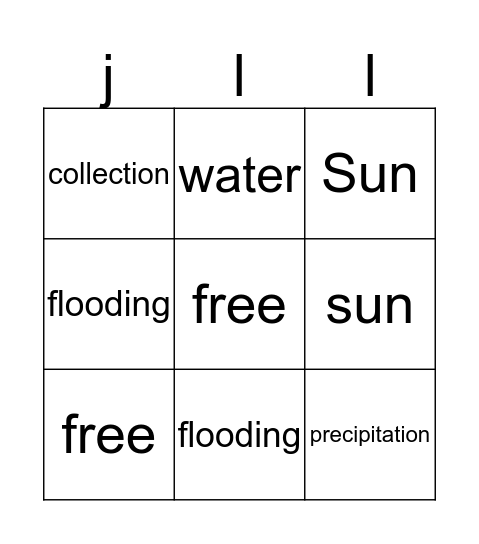 the water cycle Bingo Card